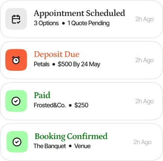 iDO planning workspace preview